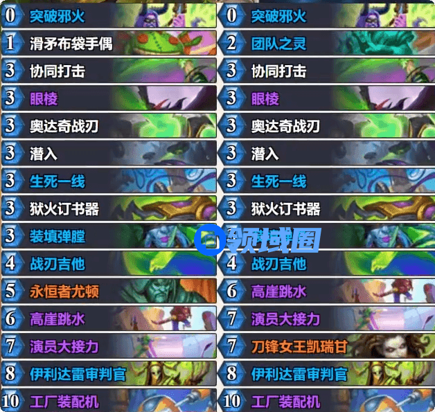 炉石传说乱斗快攻瞎卡组代码2月最新 2月乱斗快攻瞎推荐是什么[多图]图片2