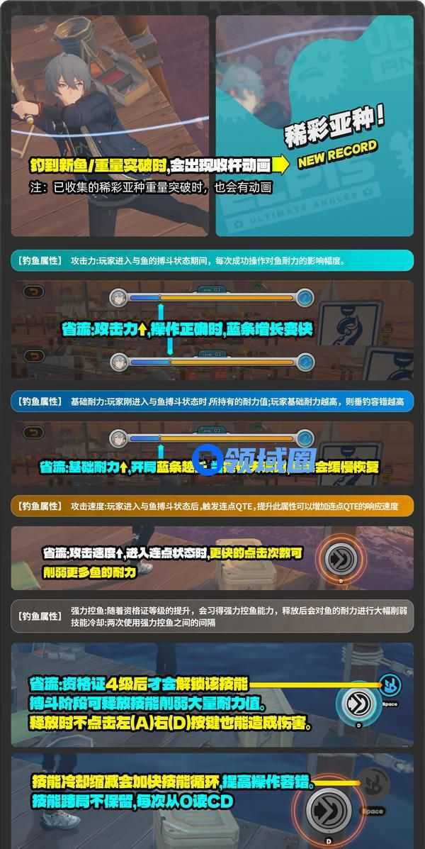 绝区零1.5版厄匹斯极钓大师赛攻略 厄匹斯极钓大师赛7个成就如何拿[多图]图片8
