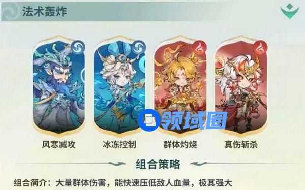 翻滚吧天神阵容如何搭配 最强阵容怎么搭配[多图]图片4