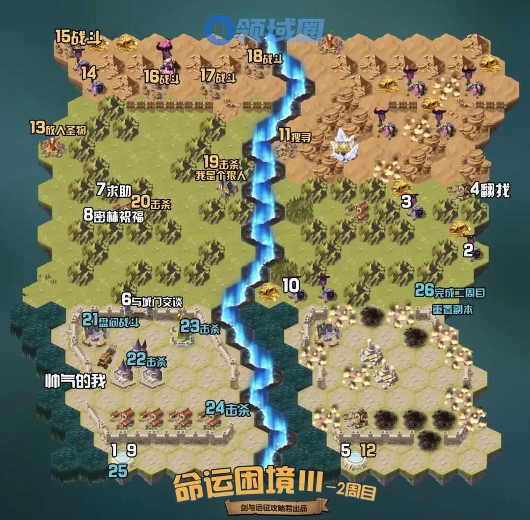 剑与远征运困境Ⅲ通关攻略 运困境Ⅲ怎么过[多图]图片3