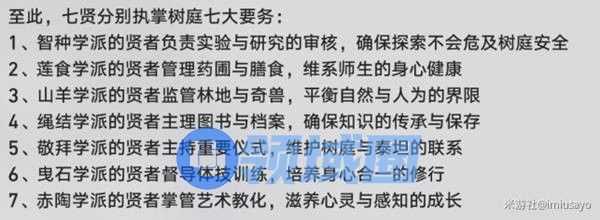 崩坏星穹铁道神悟树庭若虫如何解谜 神悟树庭若虫怎么解谜[多图]图片2