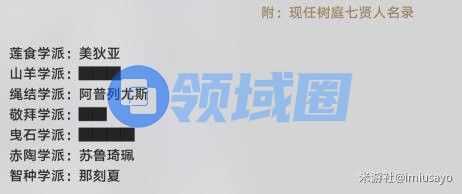 崩坏星穹铁道神悟树庭若虫如何解谜 神悟树庭若虫怎么解谜[多图]图片3