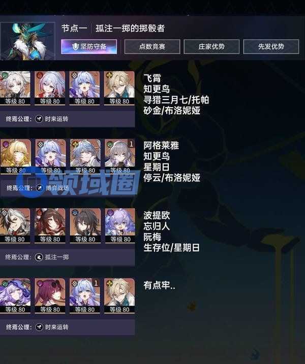 崩坏星穹铁道末日幻影猢狲博弈阵容攻略 末日幻影猢狲博弈怎么搭配[多图]图片2