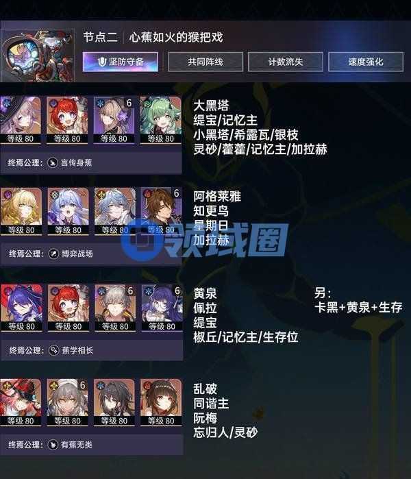 崩坏星穹铁道末日幻影猢狲博弈阵容攻略 末日幻影猢狲博弈怎么搭配[多图]图片3
