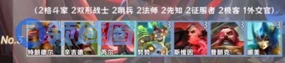 金铲铲之战羁绊追踪者8个羁绊方法 羁绊追踪者激活8个羁绊[多图]图片4