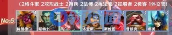 金铲铲之战羁绊追踪者8个羁绊方法 羁绊追踪者激活8个羁绊[多图]图片6