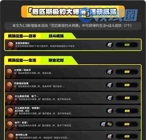 绝区零厄匹斯极钓大师赛七大成就攻略 厄匹斯极钓七大成就如何达成[多图]图片2
