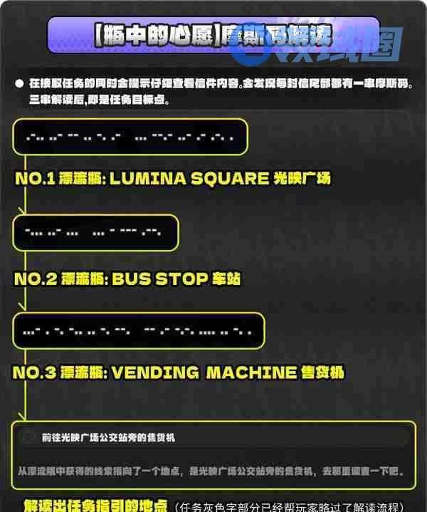 绝区零厄匹斯极钓大师赛七大成就攻略 厄匹斯极钓七大成就如何达成[多图]图片16