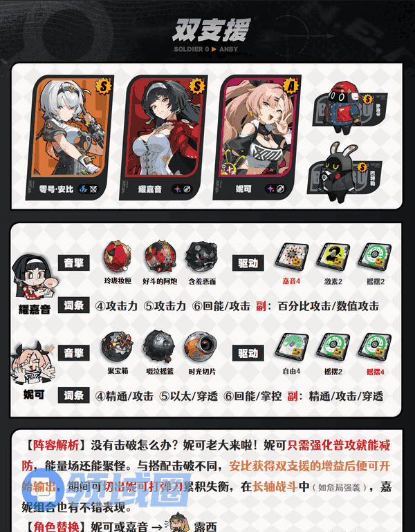 绝区零1.6版零号安比如何培养 零号安比配队养成攻略[多图]图片10