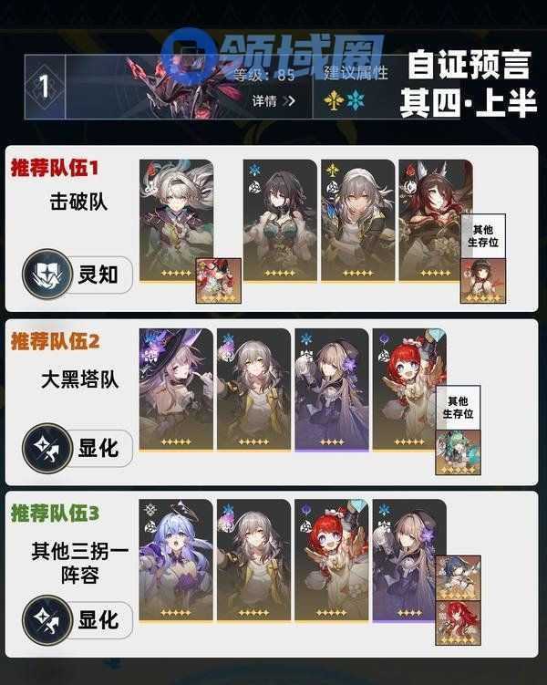 崩坏星穹铁道虚构叙事自证预言推荐攻略 3.1虚构叙事自证预言怎么完成[多图]图片2