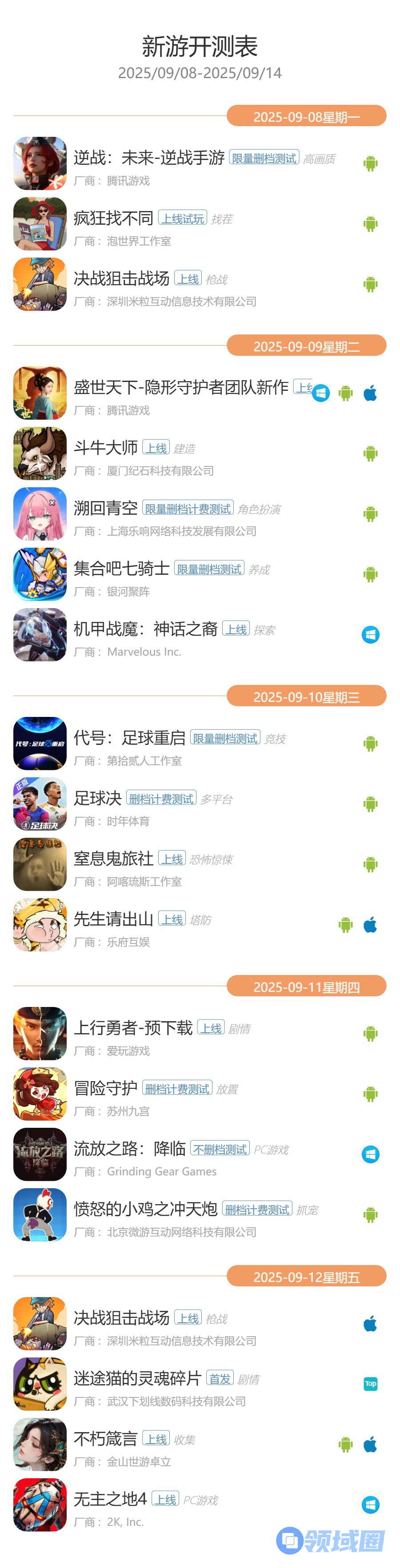 9月8日—9月14日共有19款游戏开测