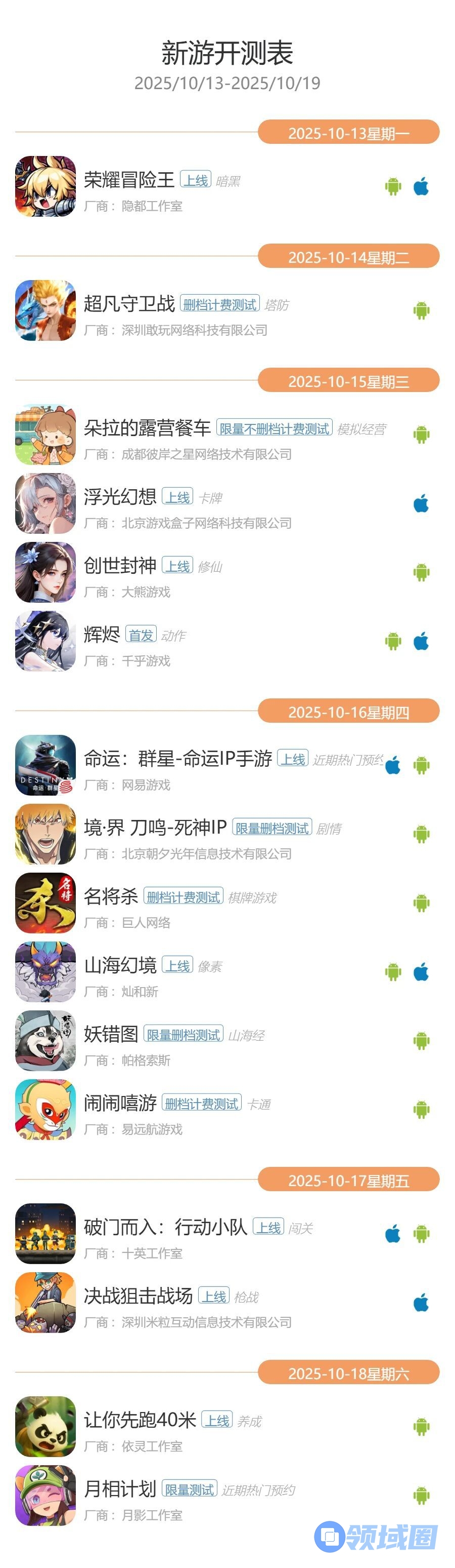 10月13日—10月19日共有16款游戏开测