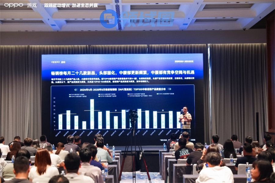 2025 OPPO小游戏沙龙：为小游戏注入双端全域增长新动能