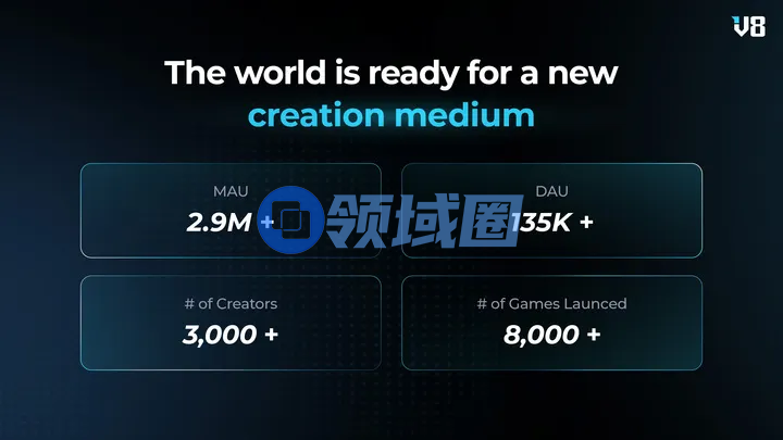 Verse8的自述:如何在AI时代支持创作表达