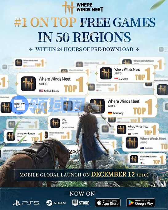 《燕云十六声》登顶全球50+国家和地区的免费游戏榜!